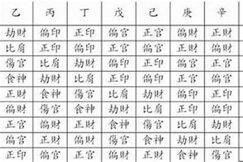 八字 木旺|雷門易：八字中木多木旺的人有哪些命運特征？